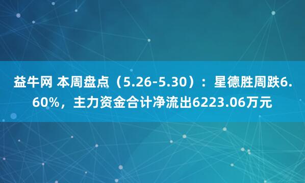 益牛网 本周盘点（5.26-5.30）：星德胜周跌6.60%，主力资金合计净流出6223.06万元