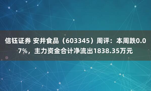 信钰证券 安井食品（603345）周评：本周跌0.07%，主力资金合计净流出1838.35万元